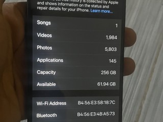 used-iphone-12-pro-max